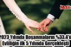 2023 Yılında Boşanmaların %33,4’ü Evliliğin ilk 5 Yılında Gerçekleşti