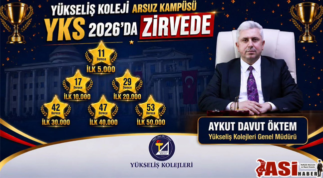 Yükseliş Koleji YKS’de Zirvede