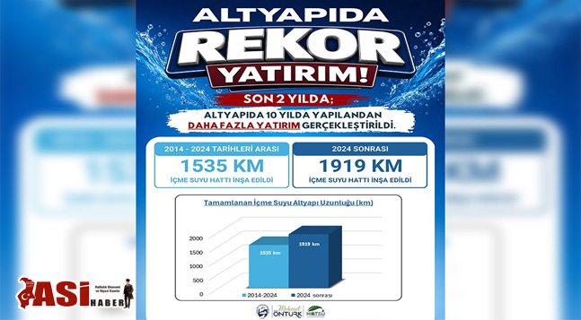 HATSU 10 YILLIK GEÇMİŞ YATIRIMI 2 YILDA SOLLADI
